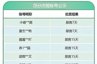 埃梅里：进了前四我们并不满足 利昂-贝利要保持稳定发挥